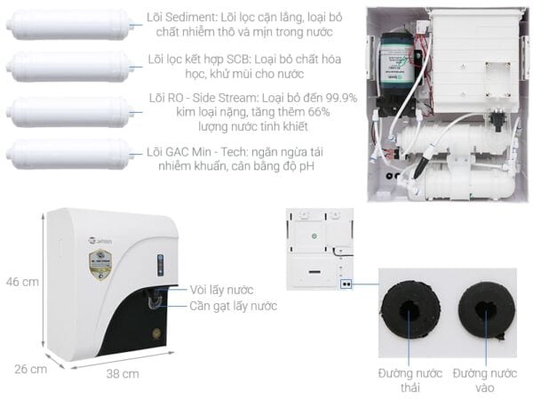 Bộ lõi lọc nước AO Smith C1/C2