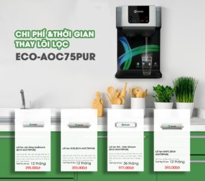 Bo loi loc nuoc AO Smith ECO AOC75PUR